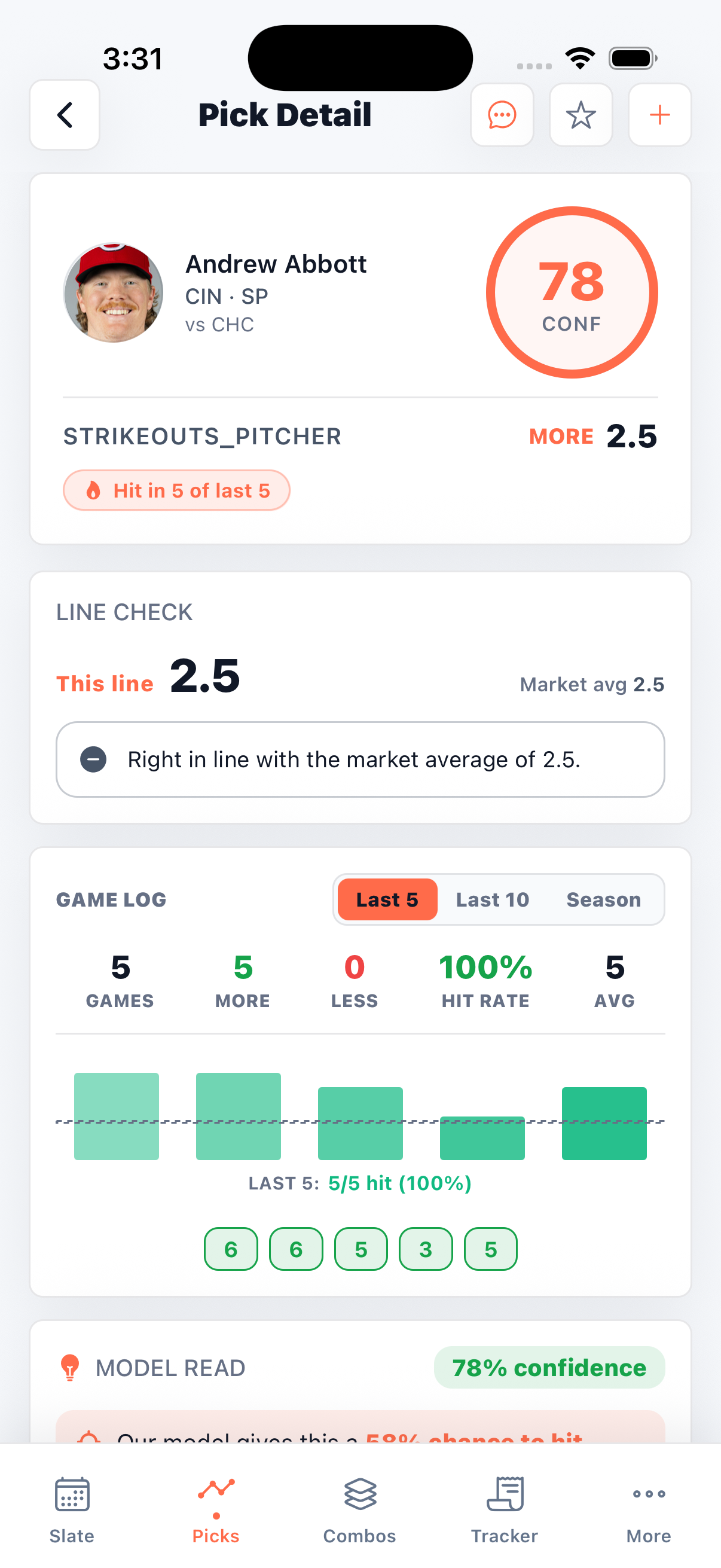 Propeller mobile app showing Andrew Abbott pick detail and Confidence Score